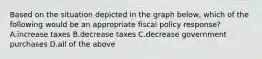 Based on the situation depicted in the graph below, which of the following would be an appropriate fiscal policy response? A.increase taxes B.​decrease taxes C.​decrease government purchases D.​all of the above