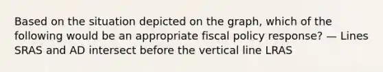 Based on the situation depicted on the graph, which of the following would be an appropriate fiscal policy response? — Lines SRAS and AD intersect before the vertical line LRAS