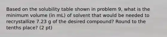 Based on the solubility table shown in problem 9, what is the minimum volume (in mL) of solvent that would be needed to recrystallize 7.23 g of the desired compound? Round to the tenths place? (2 pt)