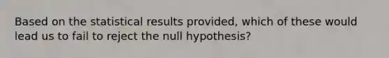 Based on the statistical results provided, which of these would lead us to fail to reject the null hypothesis?