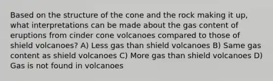 Based on the structure of the cone and the rock making it up, what interpretations can be made about the gas content of eruptions from cinder cone volcanoes compared to those of shield volcanoes? A) Less gas than shield volcanoes B) Same gas content as shield volcanoes C) More gas than shield volcanoes D) Gas is not found in volcanoes