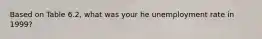 Based on Table 6.2, what was your he unemployment rate in 1999?