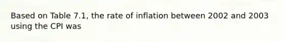 Based on Table 7.1, the rate of inflation between 2002 and 2003 using the CPI was