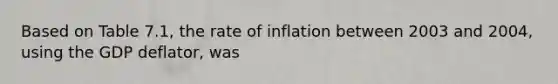 Based on Table 7.1, the rate of inflation between 2003 and 2004, using the GDP deflator, was