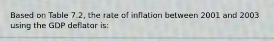 Based on Table 7.2, the rate of inflation between 2001 and 2003 using the GDP deflator is: