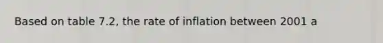 Based on table 7.2, the rate of inflation between 2001 a