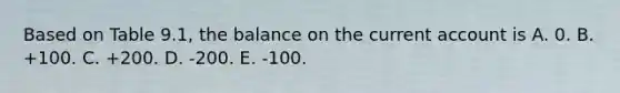 Based on Table 9.1, the balance on the current account is A. 0. B. +100. C. +200. D. -200. E. -100.