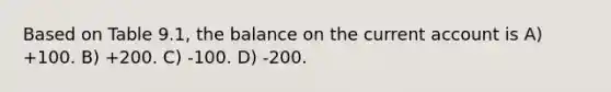 Based on Table 9.1, the balance on the current account is A) +100. B) +200. C) -100. D) -200.