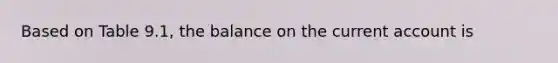 Based on Table​ 9.1, the balance on the <a href='https://www.questionai.com/knowledge/kr7cgfrdJI-current-account' class='anchor-knowledge'>current account</a> is
