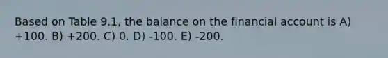 Based on Table 9.1, the balance on the financial account is A) +100. B) +200. C) 0. D) -100. E) -200.