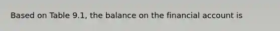 Based on Table​ 9.1, the balance on the financial account is