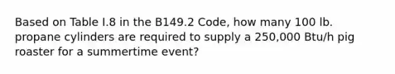 Based on Table I.8 in the B149.2 Code, how many 100 lb. propane cylinders are required to supply a 250,000 Btu/h pig roaster for a summertime event?