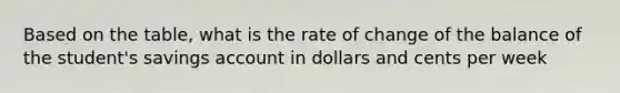 Based on the table, what is the rate of change of the balance of the student's savings account in dollars and cents per week