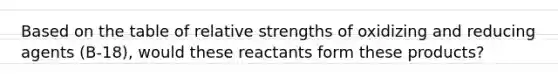 Based on the table of relative strengths of oxidizing and reducing agents (B-18), would these reactants form these products?