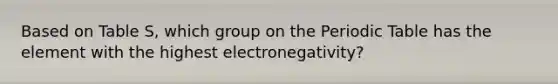 Based on Table S, which group on the Periodic Table has the element with the highest electronegativity?