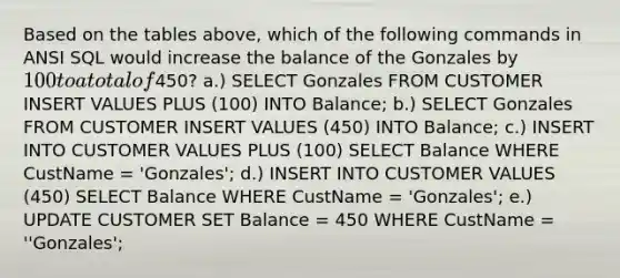 Based on the tables above, which of the following commands in ANSI SQL would increase the balance of the Gonzales by 100 to a total of450? a.) SELECT Gonzales FROM CUSTOMER INSERT VALUES PLUS (100) INTO Balance; b.) SELECT Gonzales FROM CUSTOMER INSERT VALUES (450) INTO Balance; c.) INSERT INTO CUSTOMER VALUES PLUS (100) SELECT Balance WHERE CustName = 'Gonzales'; d.) INSERT INTO CUSTOMER VALUES (450) SELECT Balance WHERE CustName = 'Gonzales'; e.) UPDATE CUSTOMER SET Balance = 450 WHERE CustName = ''Gonzales';