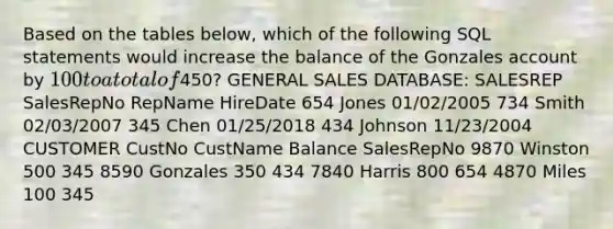 Based on the tables below, which of the following SQL statements would increase the balance of the Gonzales account by 100 to a total of450? GENERAL SALES DATABASE: SALESREP SalesRepNo RepName HireDate 654 Jones 01/02/2005 734 Smith 02/03/2007 345 Chen 01/25/2018 434 Johnson 11/23/2004 CUSTOMER CustNo CustName Balance SalesRepNo 9870 Winston 500 345 8590 Gonzales 350 434 7840 Harris 800 654 4870 Miles 100 345