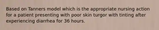 Based on Tanners model which is the appropriate nursing action for a patient presenting with poor skin turgor with tinting after experiencing diarrhea for 36 hours.