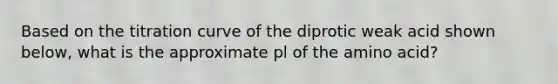 Based on the titration curve of the diprotic weak acid shown below, what is the approximate pl of the amino acid?