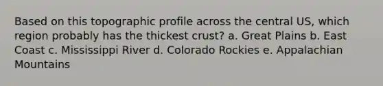 Based on this topographic profile across the central US, which region probably has the thickest crust? a. Great Plains b. East Coast c. Mississippi River d. Colorado Rockies e. Appalachian Mountains