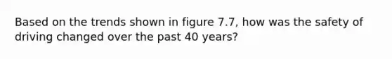 Based on the trends shown in figure 7.7, how was the safety of driving changed over the past 40 years?