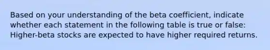 Based on your understanding of the beta coefficient, indicate whether each statement in the following table is true or false: Higher-beta stocks are expected to have higher required returns.