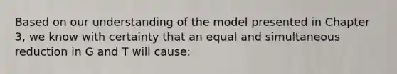 Based on our understanding of the model presented in Chapter​ 3, we know with certainty that an equal and simultaneous reduction in G and T will​ cause: