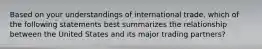 Based on your understandings of international trade, which of the following statements best summarizes the relationship between the United States and its major trading partners?