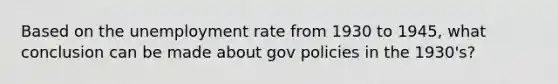 Based on the unemployment rate from 1930 to 1945, what conclusion can be made about gov policies in the 1930's?