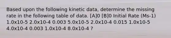 Based upon the following kinetic data, determine the missing rate in the following table of data. [A]0 [B]0 Initial Rate (Ms-1) 1.0x10-5 2.0x10-4 0.003 5.0x10-5 2.0x10-4 0.015 1.0x10-5 4.0x10-4 0.003 1.0x10-4 8.0x10-4 ?