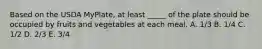 Based on the USDA MyPlate, at least _____ of the plate should be occupied by fruits and vegetables at each meal.​ A. ​1/3 B. ​1/4 C. ​1/2 D. ​2/3 E. ​3/4