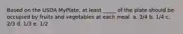 Based on the USDA MyPlate, at least _____ of the plate should be occupied by fruits and vegetables at each meal.​ a. 3/4 b. 1/4 c. 2/3 d. 1/3 e. 1/2