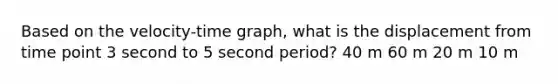 Based on the velocity-time graph, what is the displacement from time point 3 second to 5 second period? 40 m 60 m 20 m 10 m