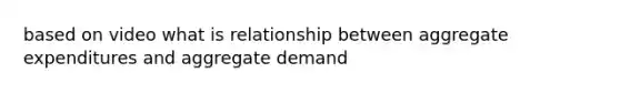 based on video what is relationship between aggregate expenditures and aggregate demand