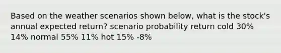 Based on the weather scenarios shown below, what is the stock's annual expected return? scenario probability return cold 30% 14% normal 55% 11% hot 15% -8%