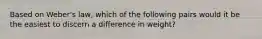 Based on Weber's law, which of the following pairs would it be the easiest to discern a difference in weight?