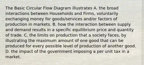 The Basic Circular Flow Diagram illustrates A. the broad interactions between Households and Firms, voluntarily exchanging money for goods/services and/or <a href='https://www.questionai.com/knowledge/kznUsw323Z-factors-of-production' class='anchor-knowledge'>factors of production</a> in markets. B. how the interaction between supply and demand results in a specific equilibrium price and quantity of trade. C. the limits on production that a society faces, by illustrating the maximum amount of one good that can be produced for every possible level of production of another good. D. the impact of the government imposing a per unit tax in a market.