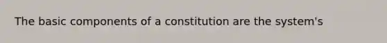 The basic components of a constitution are the system's