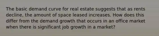 The basic demand curve for real estate suggests that as rents decline, the amount of space leased increases. How does this differ from the demand growth that occurs in an office market when there is significant job growth in a market?