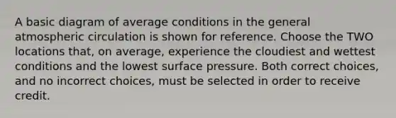 A basic diagram of average conditions in the general atmospheric circulation is shown for reference. Choose the TWO locations that, on average, experience the cloudiest and wettest conditions and the lowest surface pressure. Both correct choices, and no incorrect choices, must be selected in order to receive credit.