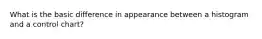 What is the basic difference in appearance between a histogram and a control chart?