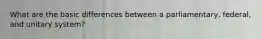 What are the basic differences between a parliamentary, federal, and unitary system?