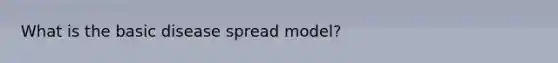 What is the basic disease spread model?