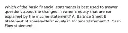 Which of the basic financial statements is best used to answer questions about the changes in owner's equity that are not explained by the income statement? A. Balance Sheet B. Statement of shareholders' equity C. Income Statement D. Cash Flow statement