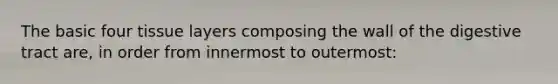 The basic four tissue layers composing the wall of the digestive tract are, in order from innermost to outermost: