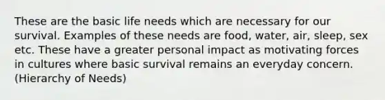 These are the basic life needs which are necessary for our survival. Examples of these needs are food, water, air, sleep, sex etc. These have a greater personal impact as motivating forces in cultures where basic survival remains an everyday concern. (Hierarchy of Needs)