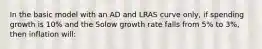 In the basic model with an AD and LRAS curve only, if spending growth is 10% and the Solow growth rate falls from 5% to 3%, then inflation will: