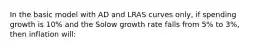 In the basic model with AD and LRAS curves only, if spending growth is 10% and the Solow growth rate falls from 5% to 3%, then inflation will: