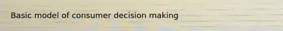 Basic model of consumer decision making