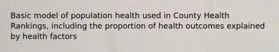 Basic model of population health used in County Health Rankings, including the proportion of health outcomes explained by health factors